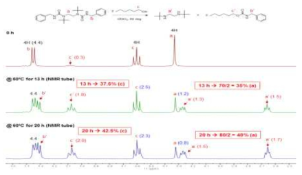 tert-butyl diamine 구조의 해리 반응 (1H-NMR)