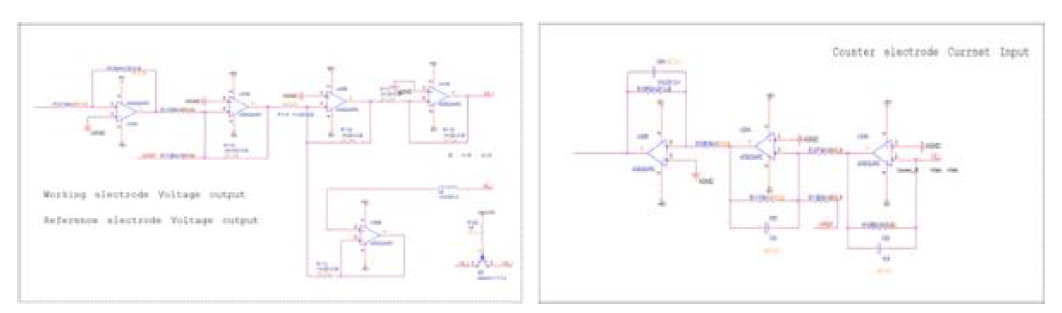 Working / Reference 전극의 전압 출력 회로 및 Counter 전극의 전류 입력 회로