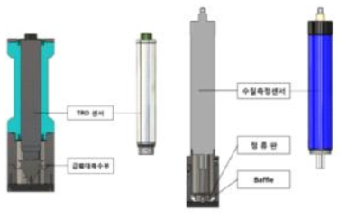 수질측정 장치 유로 구조 단면도