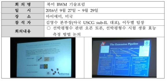 북미 BWM 기술포럼