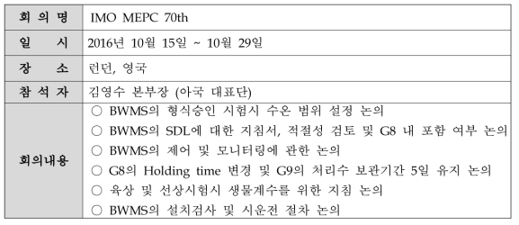 IMO MPEC 70th 회의 참석