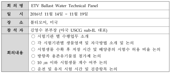 ETV Ballast Water Technical Panel