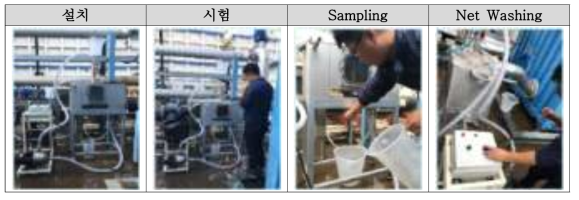 표준농축장치 균질화 및 포집 상태 검증 시험