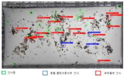 기계학습을 통한 동물플랑크톤 및 부유물 인식
