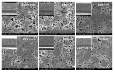 포항산업과학기술원 제공 전극의 단면분석 결과