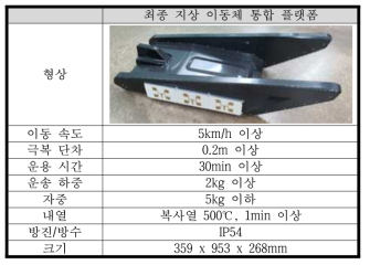 최종 지상 이동체 통합 플랫폼 목표 사양