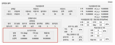 인명탐지센서의 요구조자 탐색 정보