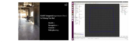 포항 안전로봇실증센터에서의 통합 드론 자율주행 실험 및 SLAM 결과
