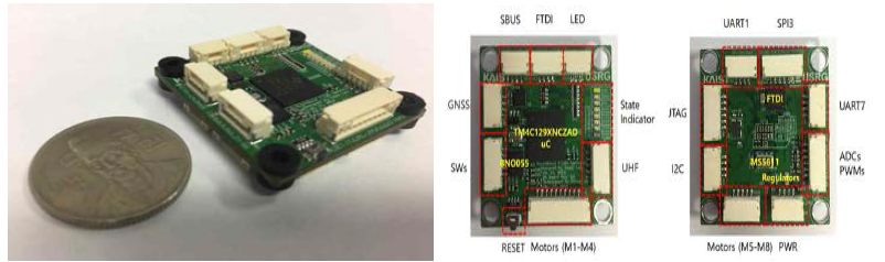 비행제어 컴퓨터(DS Board Mini)