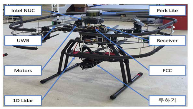 센서 통합 비행제어 시스템
