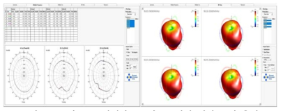 중계 모듈 안테나 2D 및 3D 방사 패턴 특성 측정