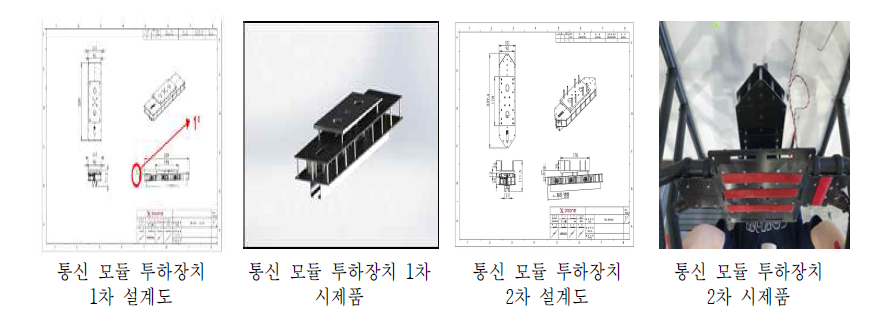 통신 모듈 투하장치 시제품 제작