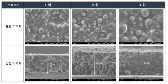 필러 65 wt% 함량 시 SEM 이미지