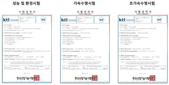 시험 성적서