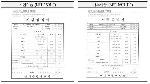 시험식품 (NET-1601-T) 및 대조식품 (NET-1601-T-1)의 CoA