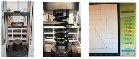 스프링 특성측정 시험 장비 (Load test M/C)