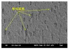 pitting corrosion에 의해 부식된 금속 표면