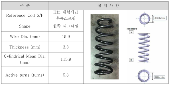 중공 코일 스프링 시제품 설계 사양