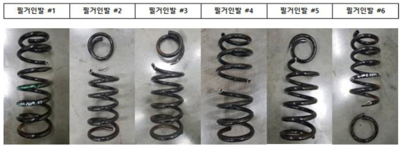 필거압연 스프링의 내구성 시험 후 절손 사진 (3차년)