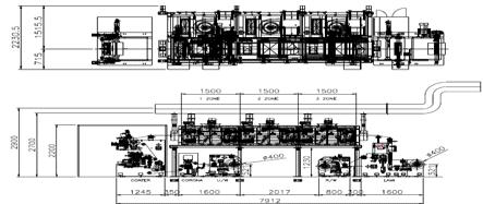 Roll to Roll multi coater 제작 장비 모식도