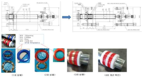 초고압 부스터 설계 변경 및 패킹 개발