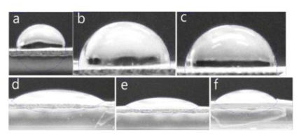 플라즈마 처리 후 가교 된 CNF_MMT_CNC 코팅막 위의 물방울의 광학 이미지, 플라즈마 처리 후 (a-c) 플라즈마 처리 전 (d-f)