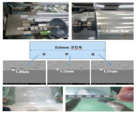 대면적 코팅 도막 두께 개선 및 제조 (최대 폭 : 830mm)