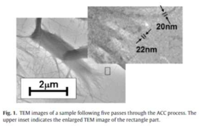 ACC법에 의해 조절된 CNF SEM Image