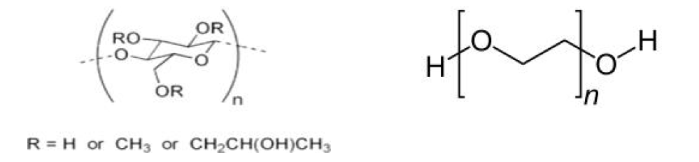 Hydroxypropyl cellulose Polyethyene gycol