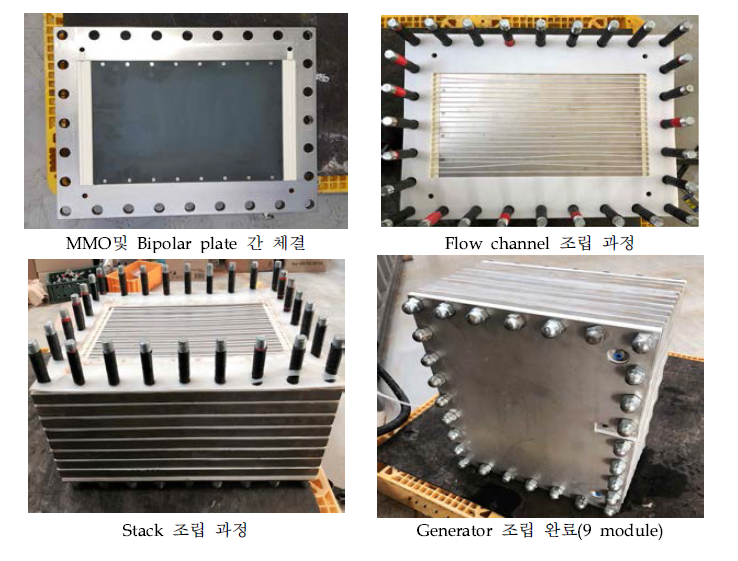 Bi-polar stack형 generator 조립과정 및 테스트 환경 구축