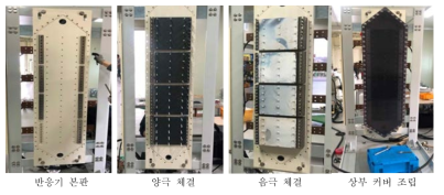 질소제거 전기분해장치 조립과정