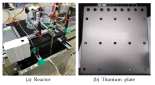 Anodization reactor setup (a) and Titanium plate (b)