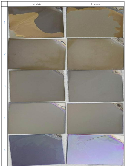 TiO2 nanotube surface after repeated use of electrolytes with Pt cathode (a)plate or (b)mesh