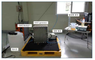 HOCl generator E/S 시스템 구성