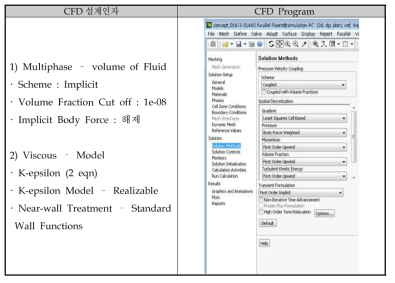 CFD simulation 설계조건