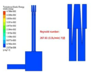 CFD Simulation (Tubulence kinetic energy 결과)