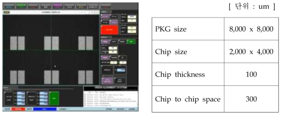 Multi Chip 배열 결과 사진 및 Multi Chip 사양