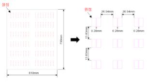 Die 재배열 Layout