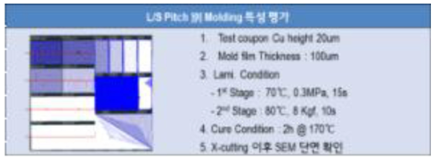 좁은 Pitch에 대한 몰딩 평가 방법