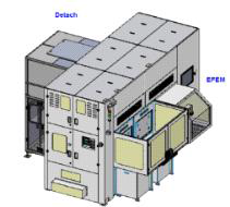 Debonder Full Automation 개념 3D 설계. (변경 필요)