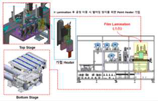 가접 방법의 3D 설계