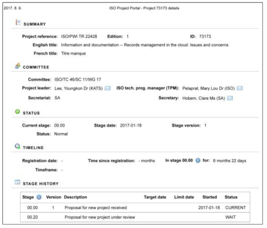 ISO/PWI TR 22428 (ISO Project Portal)