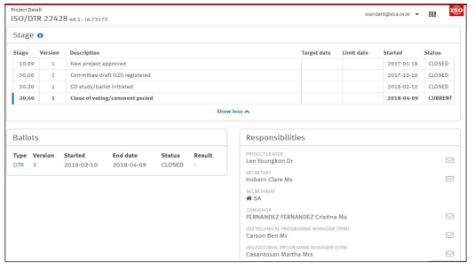 ISO/DTR 22428 Project Portal