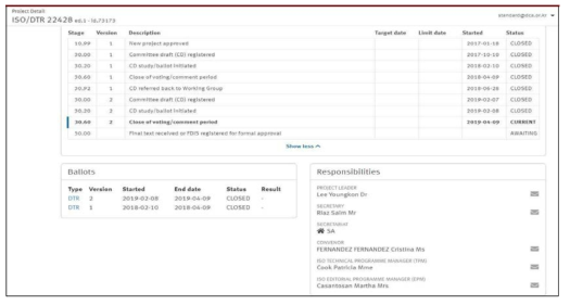 ISO/DTR 22428 Project Portal