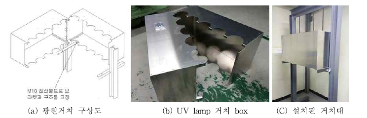UV램프 거치대