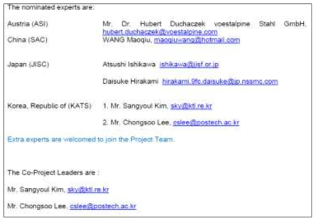 ISO 16573-2 NWIP 투표결과 – Project Leader