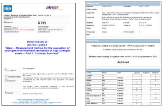 ISO 16573–1 DIS 투표결과