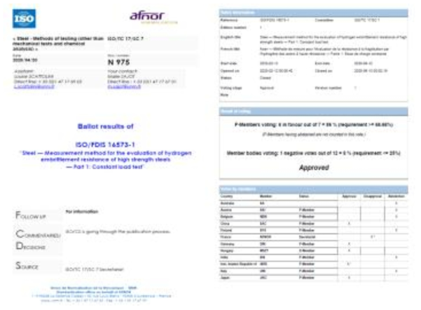 ISO FDIS 16573 – 1 투표결과