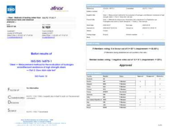 ISO DIS 16573–2 투표결과