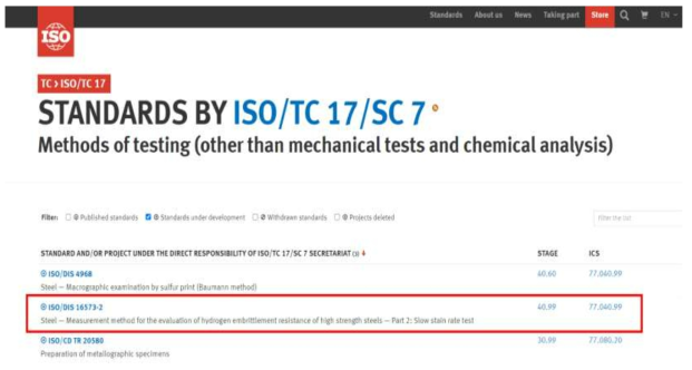 ISO 16573-2 : Slow Strain Rate Test 현황 (1)